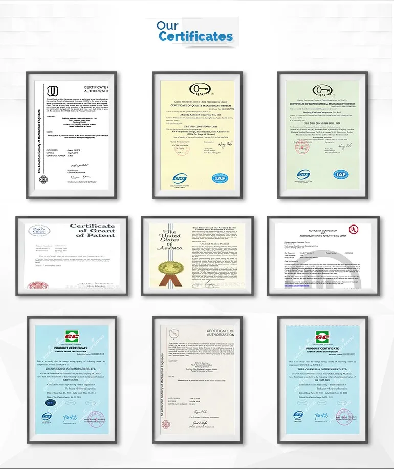 2-Certificates