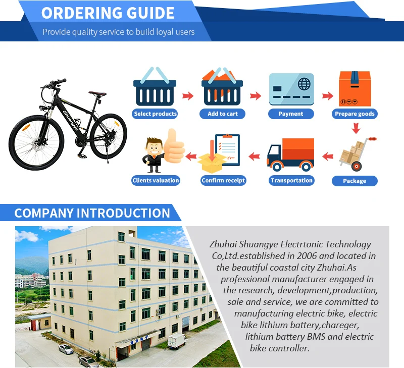 Company introduction (1)