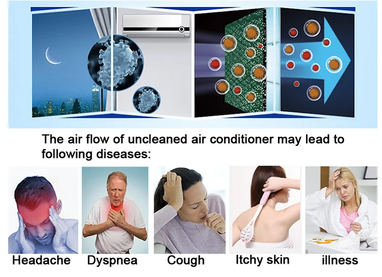 air conditioner cleaning0.0