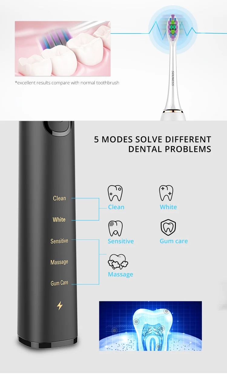 New Electric toothbrush 5 modes Sonic Electric Toothbrush For Adult CE ROHS Approved