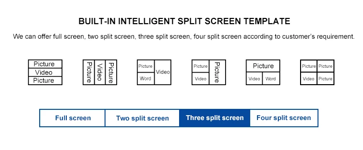 Vertical Ad. Display (3)