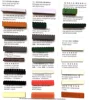 Ejection Rubber for Dieboard making and Cutting Formes making with different hardness for Flat Die or Rotary Die