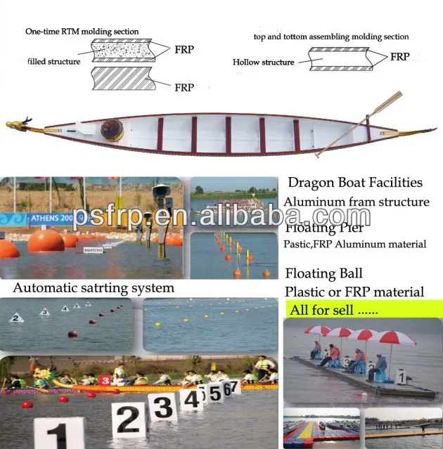 dragon boat floating1.jpg