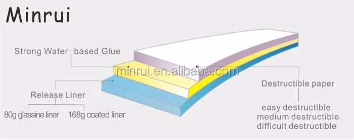 destructible label paper.jpg