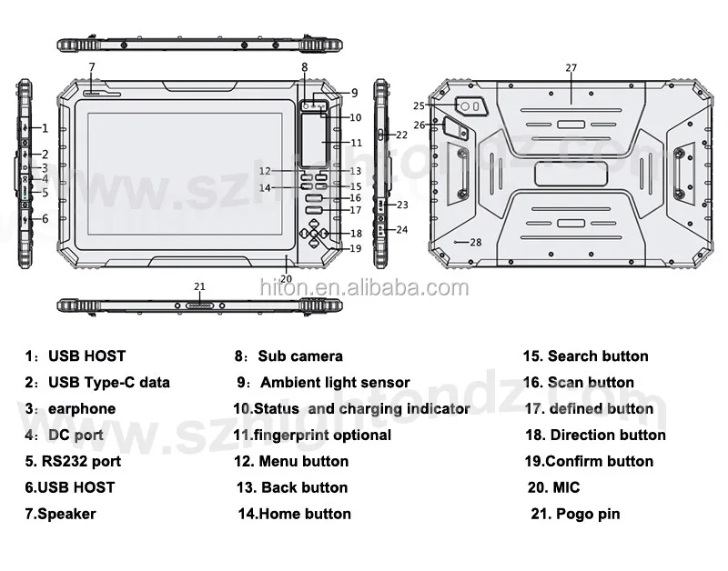 New Arrival 10.1 inch 3+32 Android 7.0 rugged tablets 4G LTE Waterproof tablets IP67 rugged computer with 14600mAh battery