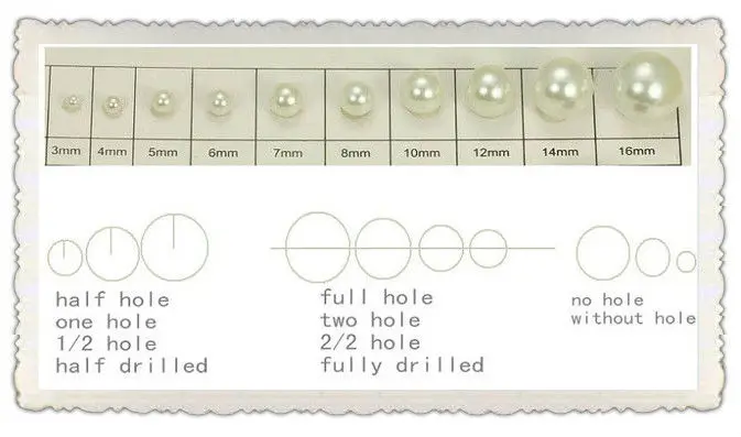 pearl size and hole.jpg
