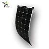Digital 265w solar panel poly and mono
