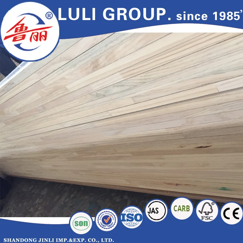 LULI GROUP- -02