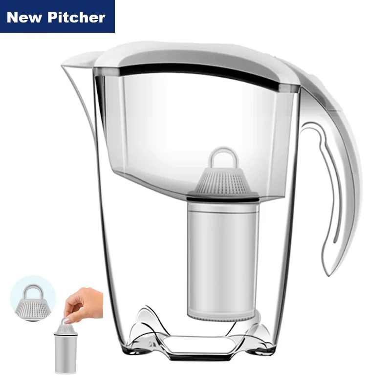 New Pitcher 1