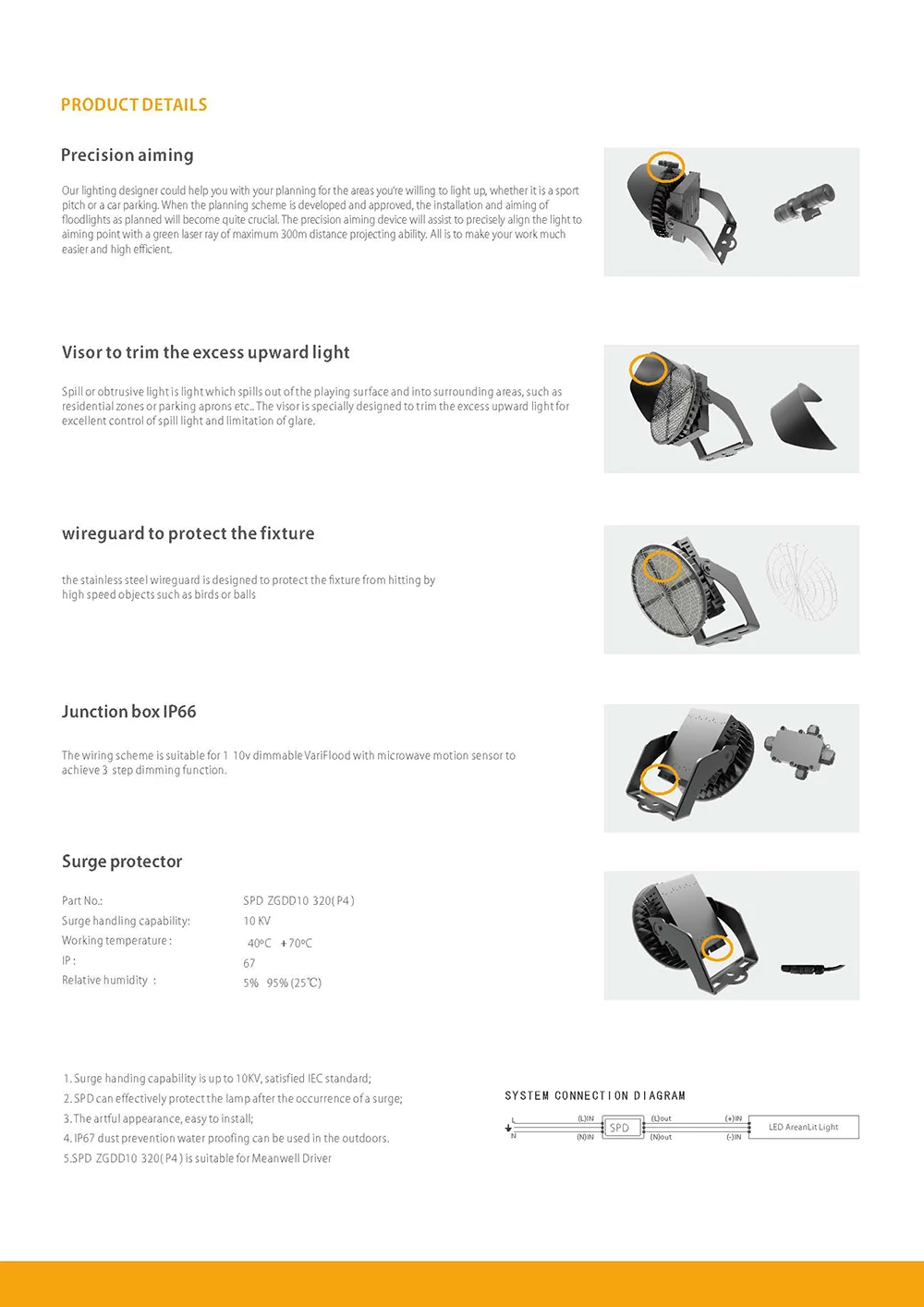 cost-effective led sports light wholesale for promotion-4