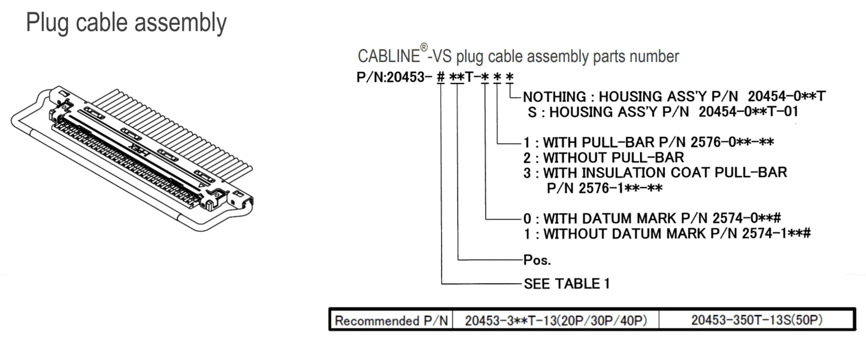 Sino-Media I-PEX 20455 20454 20453 20 30 pin micro coaxial lvds cable 20 pin