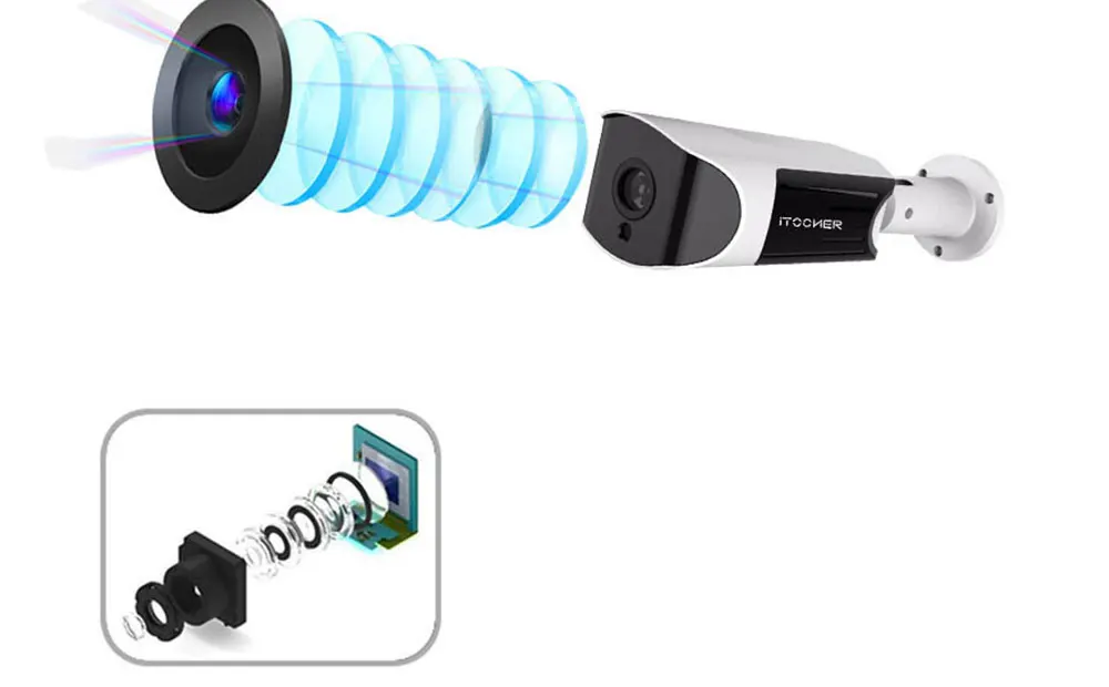 5 POE Bullet Camera.jpg