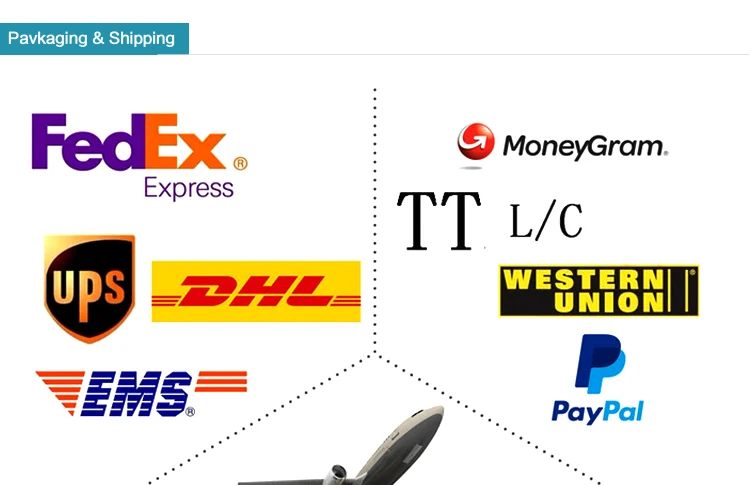 Shenzhen TROS potentbooster 5 drive electronic throttle controller for Suzuki Hyundai Toyota Volvo Mitsubishi etc