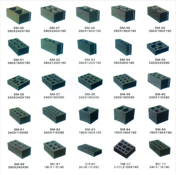 Brick Making Machinery Cement Brick Making Machine Price In Hyderabad