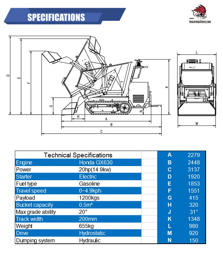 concrete power buggy for sale