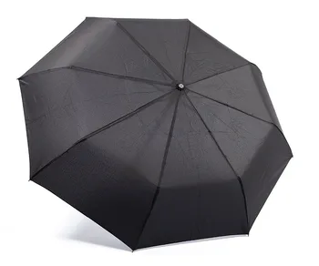 buy rain umbrella