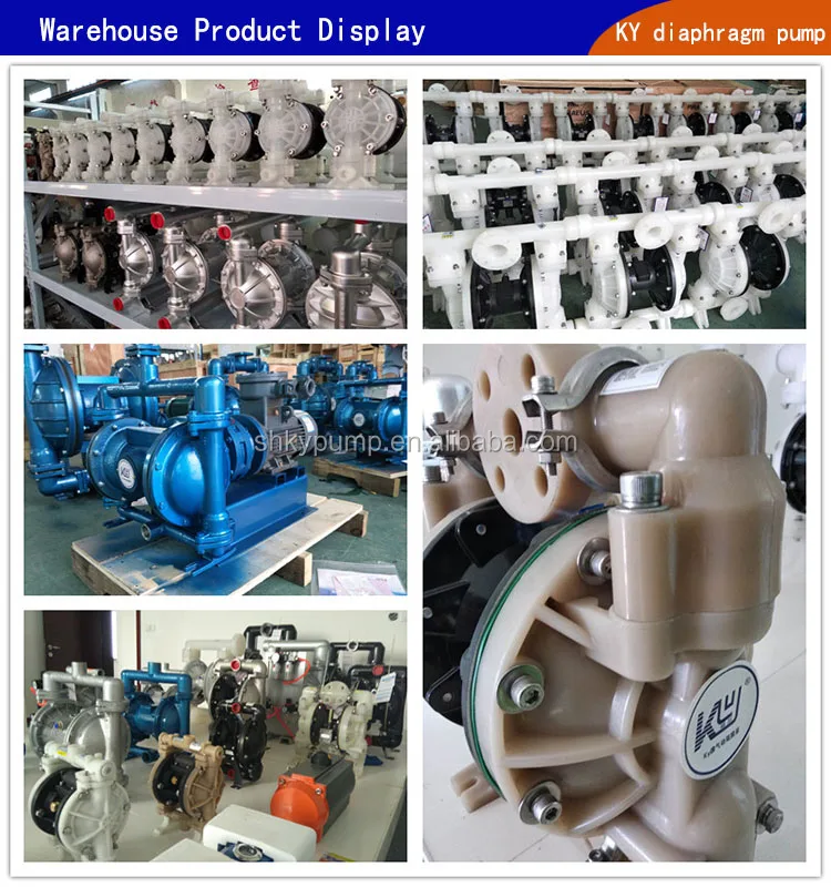 Warehouse Product Display2