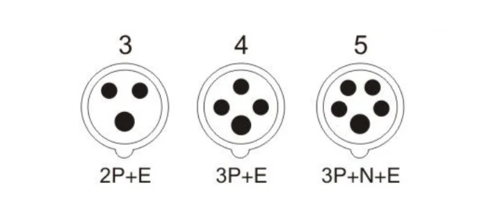6 16 44. Типы розеток cee 5 Pin. 16а-6h/380-415v розетка схема. 5-Pin 63a. Разъем 32 Pin.