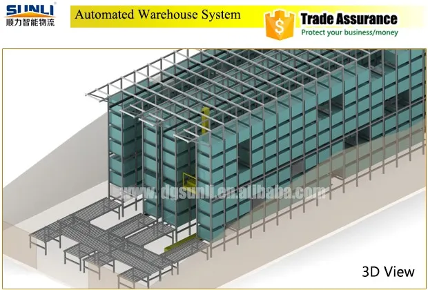 automated warehouse system.jpg