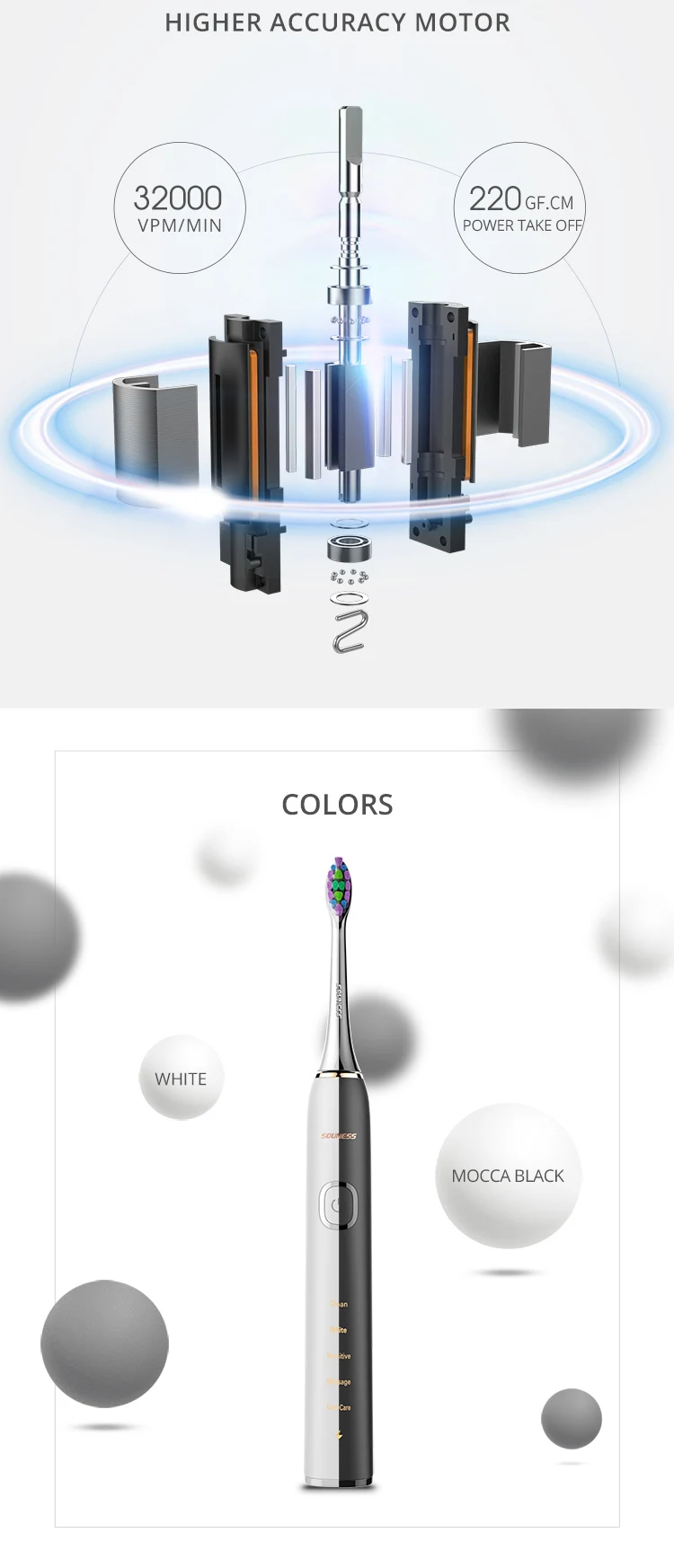 New Electric toothbrush 5 modes Sonic Electric Toothbrush For Adult CE ROHS Approved