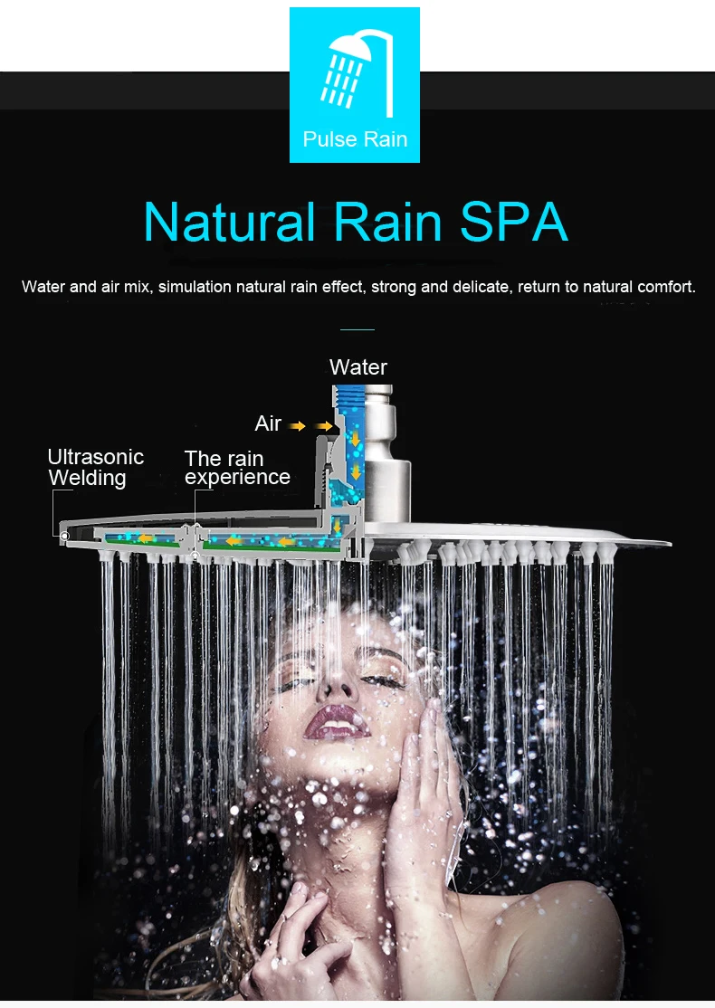 LESSO WP60801 top quality durable wall mounted water saving shower heads rainfall shower heads
