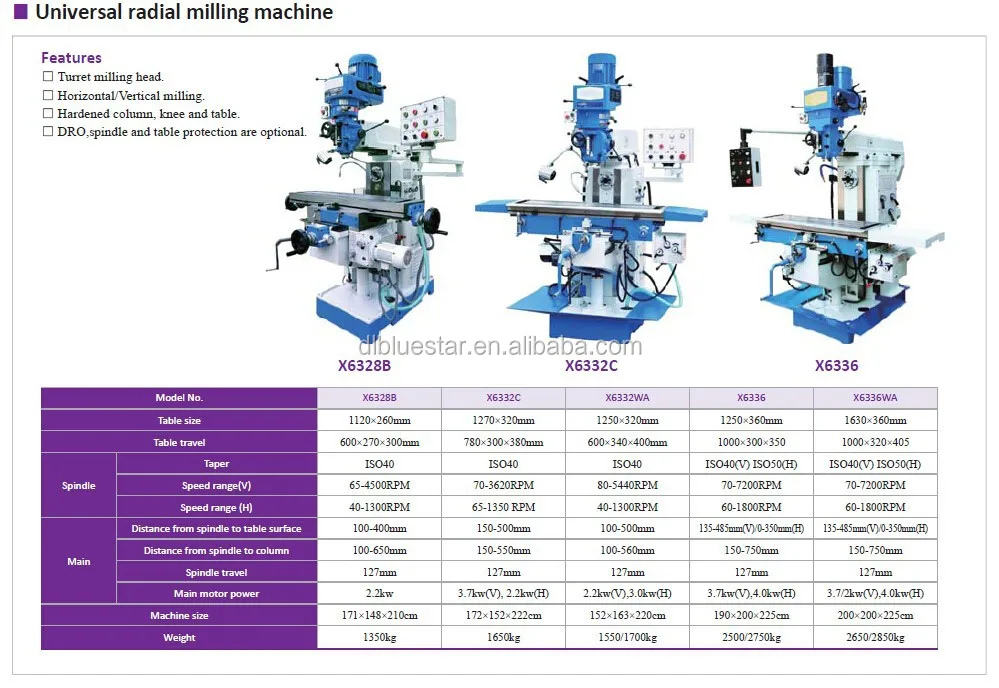 
Universal milling machine X6328B 