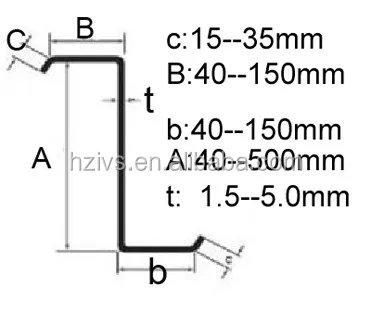 Channel Light Weight Galvanized Steel C Purlin/galvanized C Channel ...