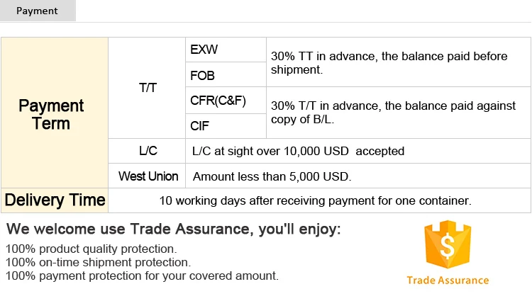 Adjust Angle From 0-360 Degree Durable Iron Bar Bending Machine /Steel Bar Bender Construction Equipment And Tools