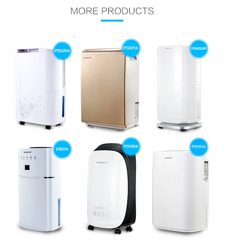 Home Air Purifying Dehumidifier, 20L/Day, 220, 35 - detail 14