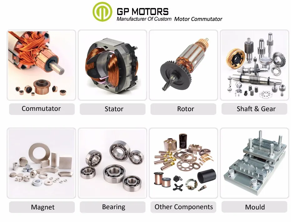 Product Overview Commutator