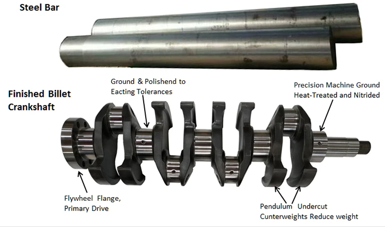 High Quality All Type Engine Crankshaft_engine Crank Shaft ...