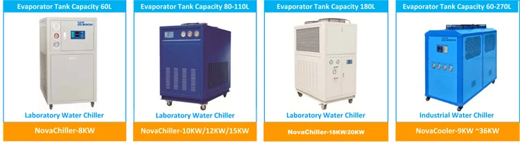 100L 200L 60L 70L 80L 90L 110L Industrial Lab Water Chiller Chiler Price