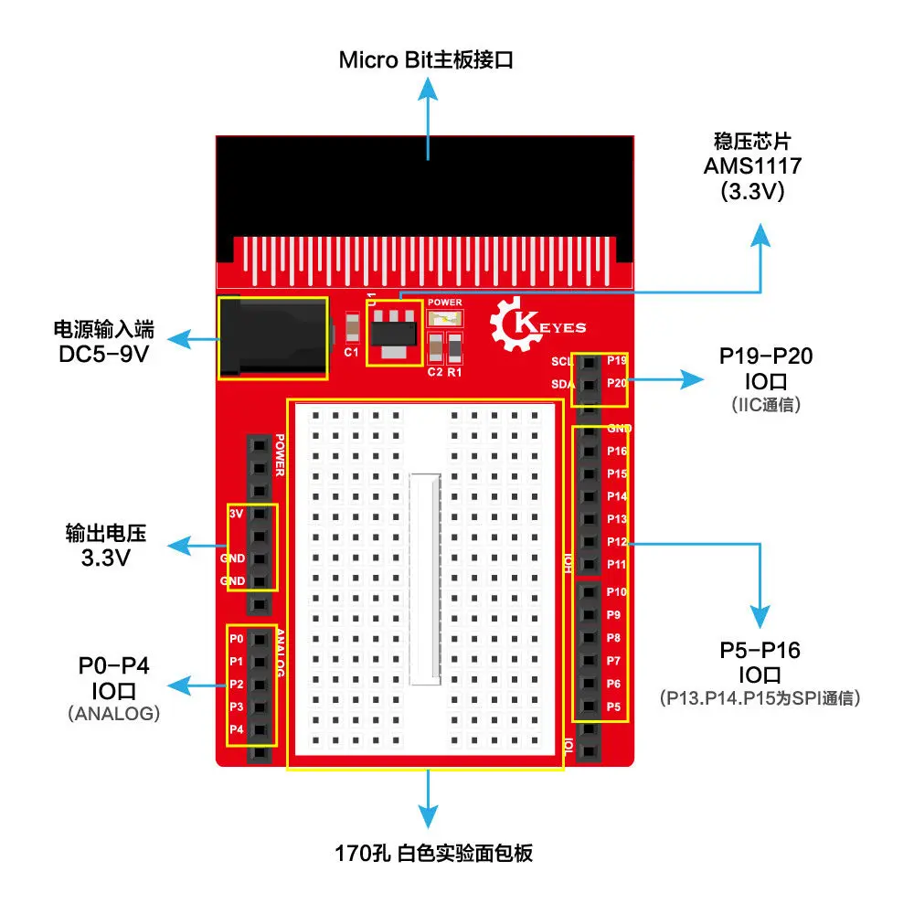 Breadboard with Prototype Breakout Board V2 400-point Breadboard Module for Microbit GL