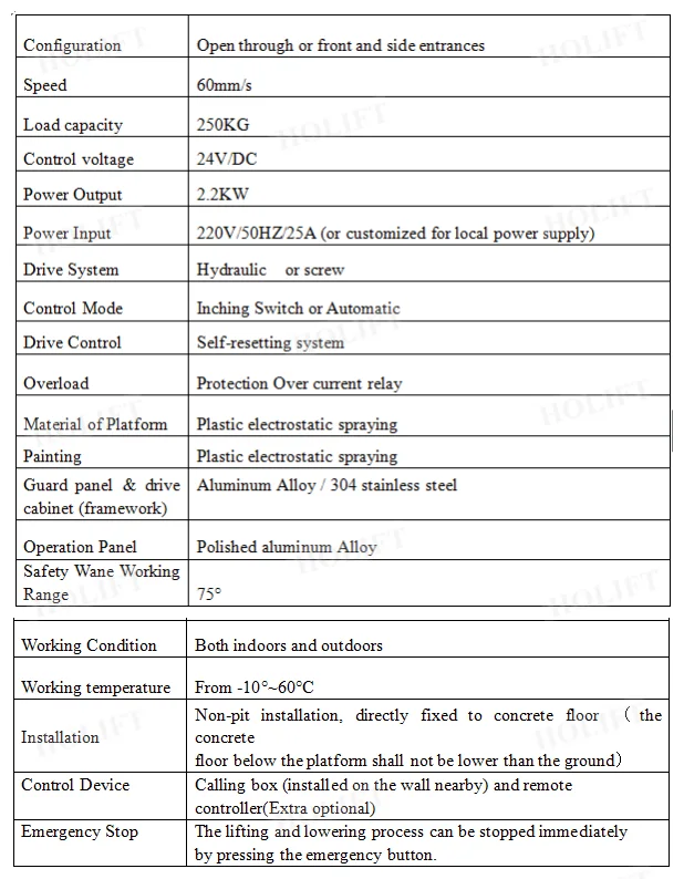 mainly paremeter for vertical wheelchair lift_.png