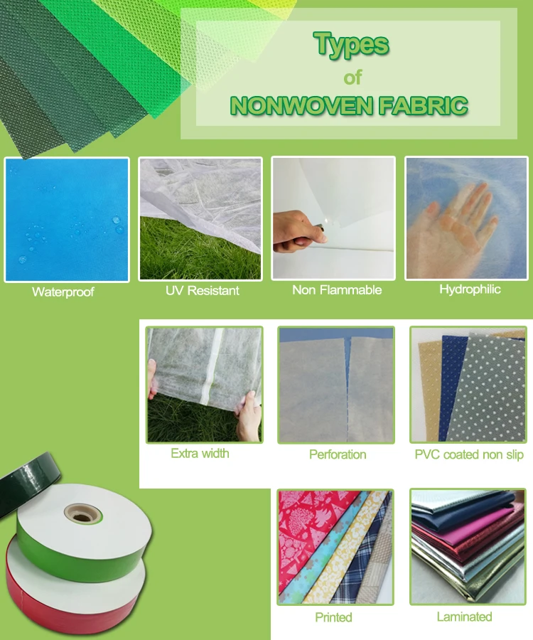 Disposable pattern pp spunbond material polypropylene spunbonded non-woven fabric factory