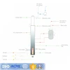 FZHL Four-in-one graphite hydrochloric acid synthetic furnace