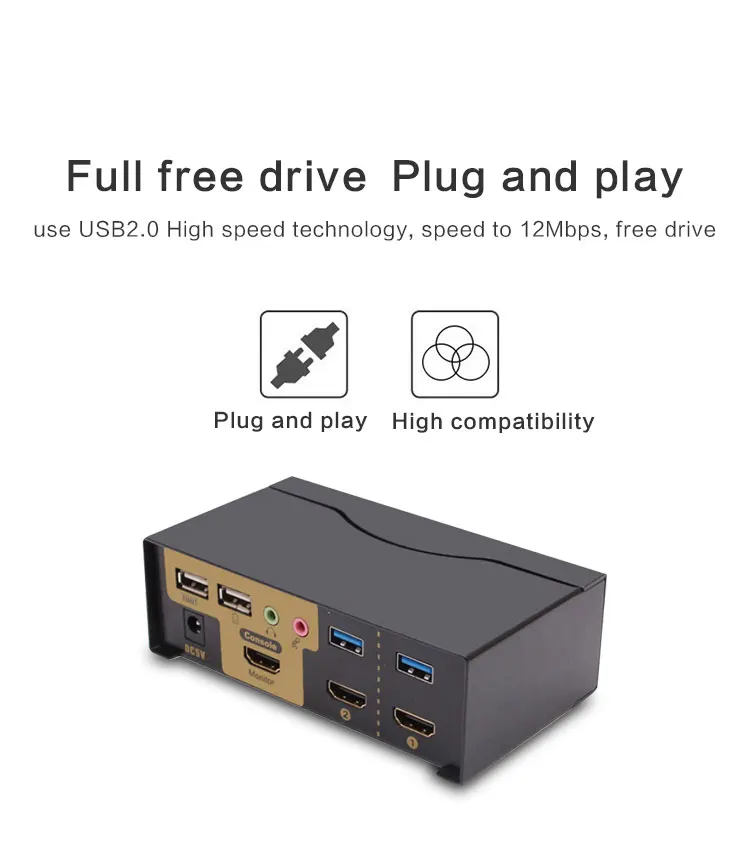 2 Port  HDMI KVM Switch.jpg