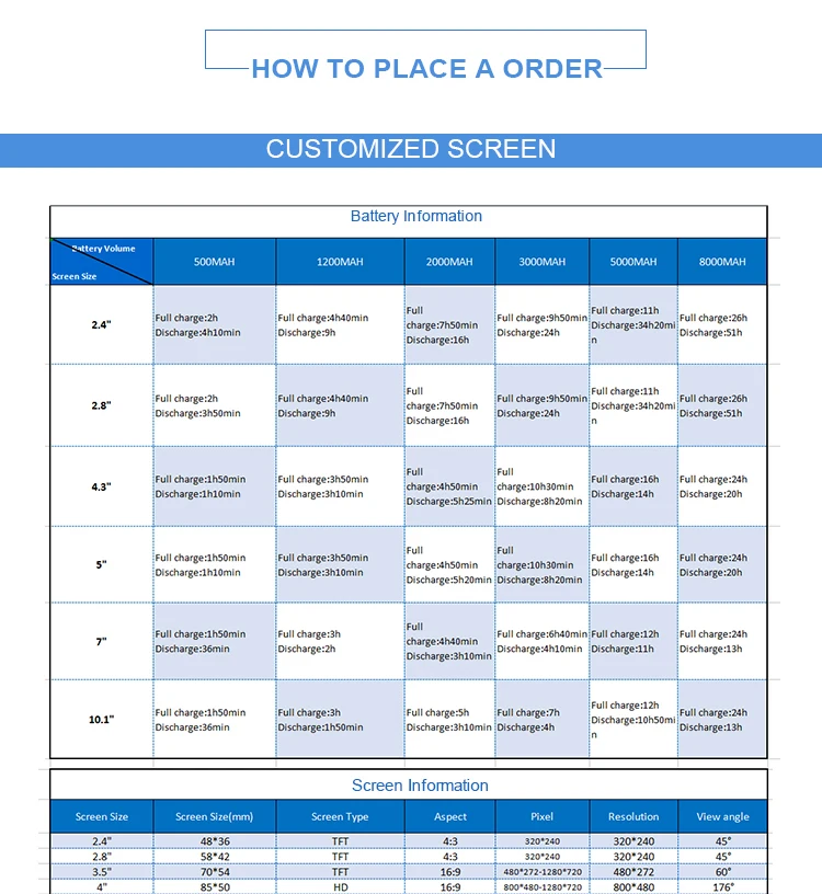 7"lcd video gift box