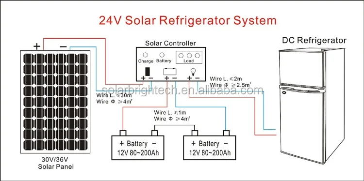 Wiring Manual PDF: 12v Refrigerator Wiring Diagram