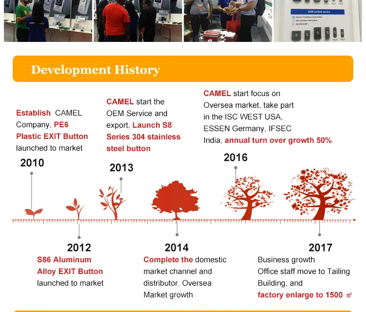 10company information