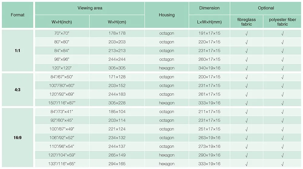 3d holographic projection screen