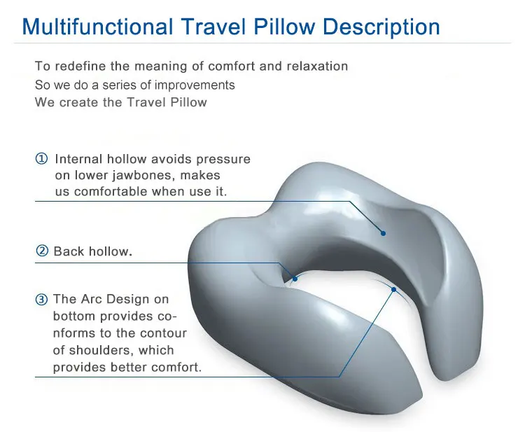 woollip face cradle j j-pillow wholesale soft support ultimate folding kids cooling gel space private label contour chip polyurethane cheap headrest personalized cute round korean travel kit eye mask u custom funny bag adult seat medical hoodie bean chinese electric heated orthopedic miracle aloe vera hotel comfort bamboo neck multi-purpose car vibrating head smart shaped magic massage natural latex decorative organic memory foam animal shape baby pillow