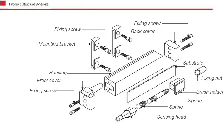 Sharp Distance Measuring Sensor