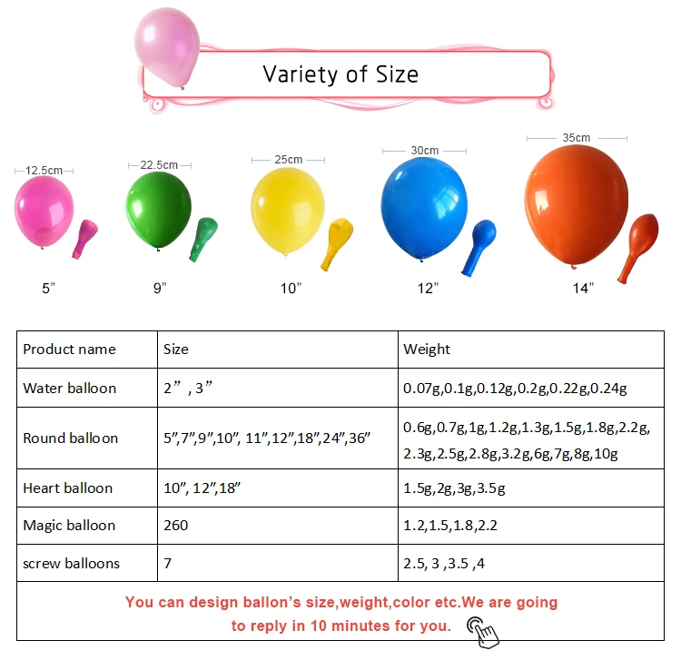 China Manufacturer Different Size And Color Party Standard Round ...