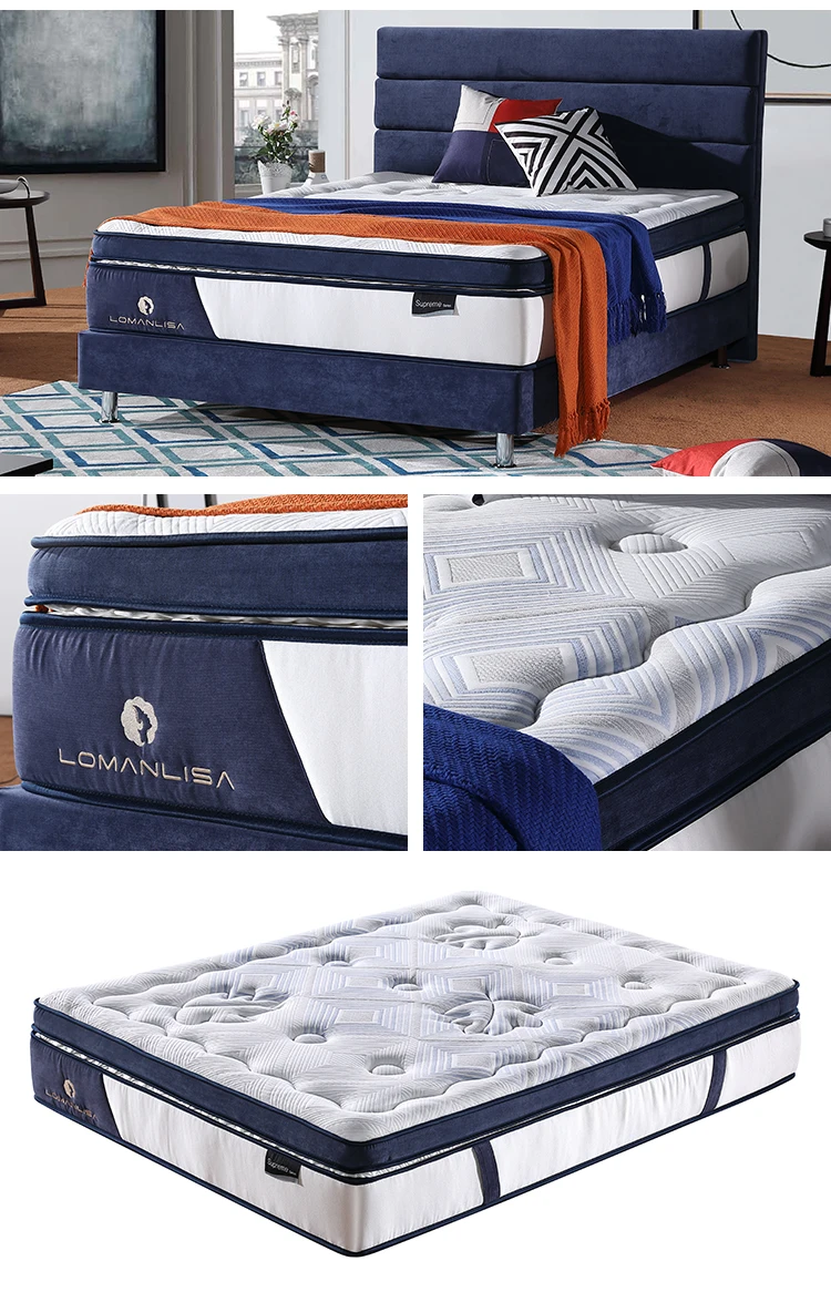Custom Foam Topper Pocket Spring Mattress Buy Custommattress,Pocket
