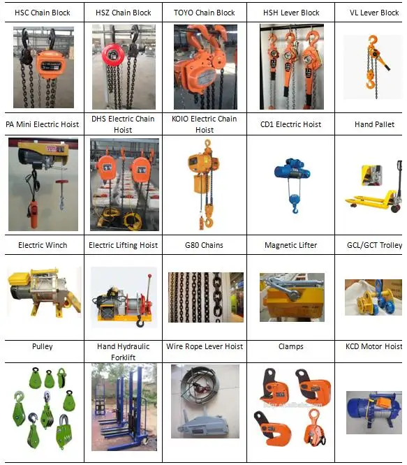 hand operated chain blocks