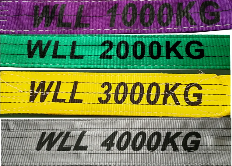 10 Ton Pe Flat bing Sling Lifting Belt Color Code Lifting Belt Sling 6m Flat Braided Lifting