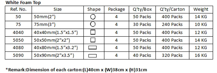 Made in China medical self-adhering TENS electrodes