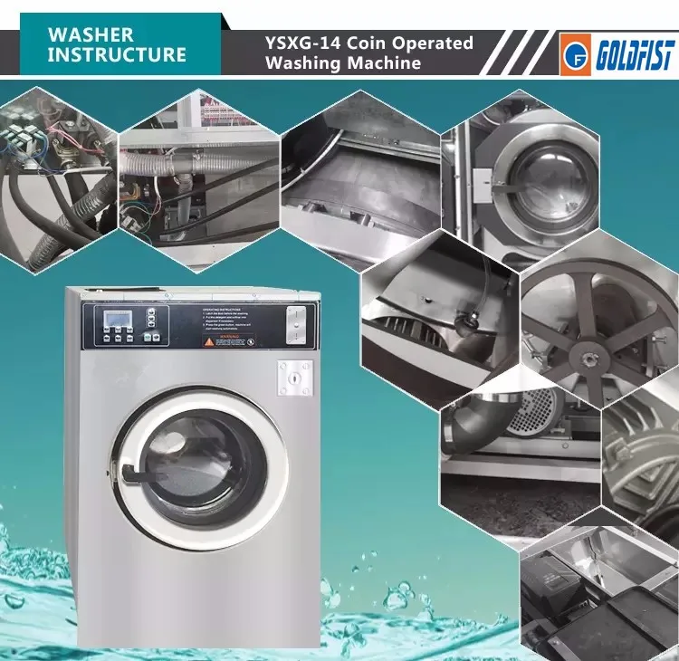 Commercial Coin/card Operated Washing Machine 10kg 12kg Electric