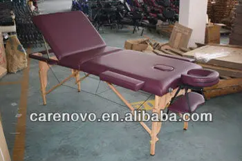 
model CVET2511 table portable 